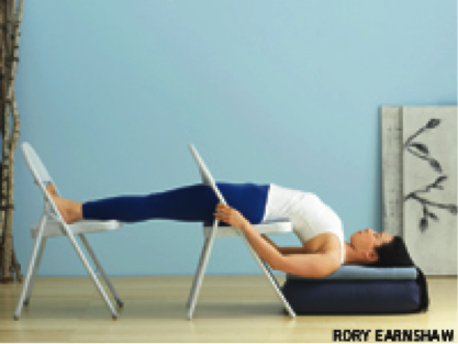 Setu Bandha Sarvangasana (Bridge Pose), supported